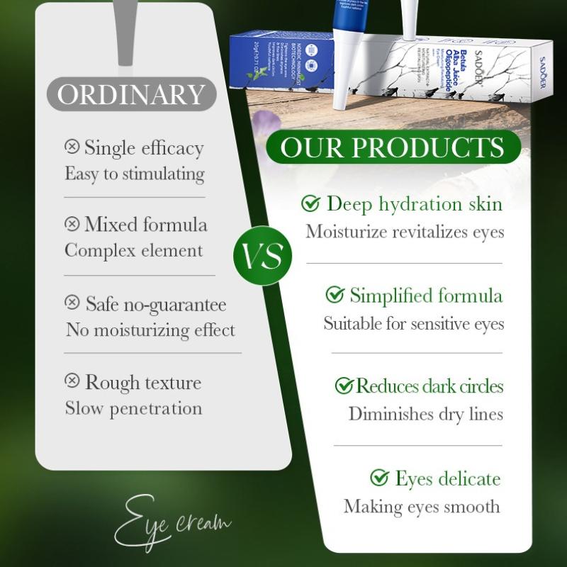 Spot Eye Cream 20g Birch Juice Oligopeptide Moisturizing Moisturizing Rejuvenating Eye Cream Skin Care Products