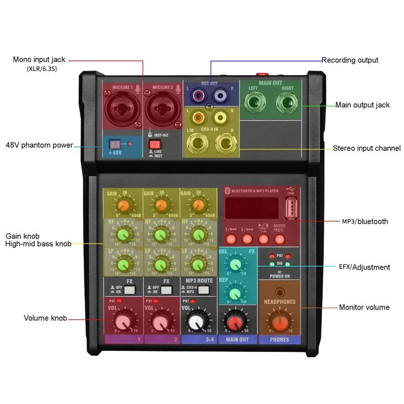 4 Channel USB Audio Mixer with Wireless Microphone Studio Sound Mixers with Bluetooth DJ Console Mixing for Karaoke