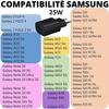 Chargeur Rapide 25W - Samsung - Compatible A54/A34/A14/S23/S22 - USB-C - Noir - Adaptateur secteur