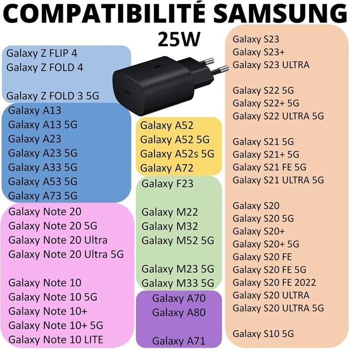 Chargeur Rapide 25W - Samsung - Compatible A54/A34/A14/S23/S22 - USB-C - Noir - Adaptateur secteur