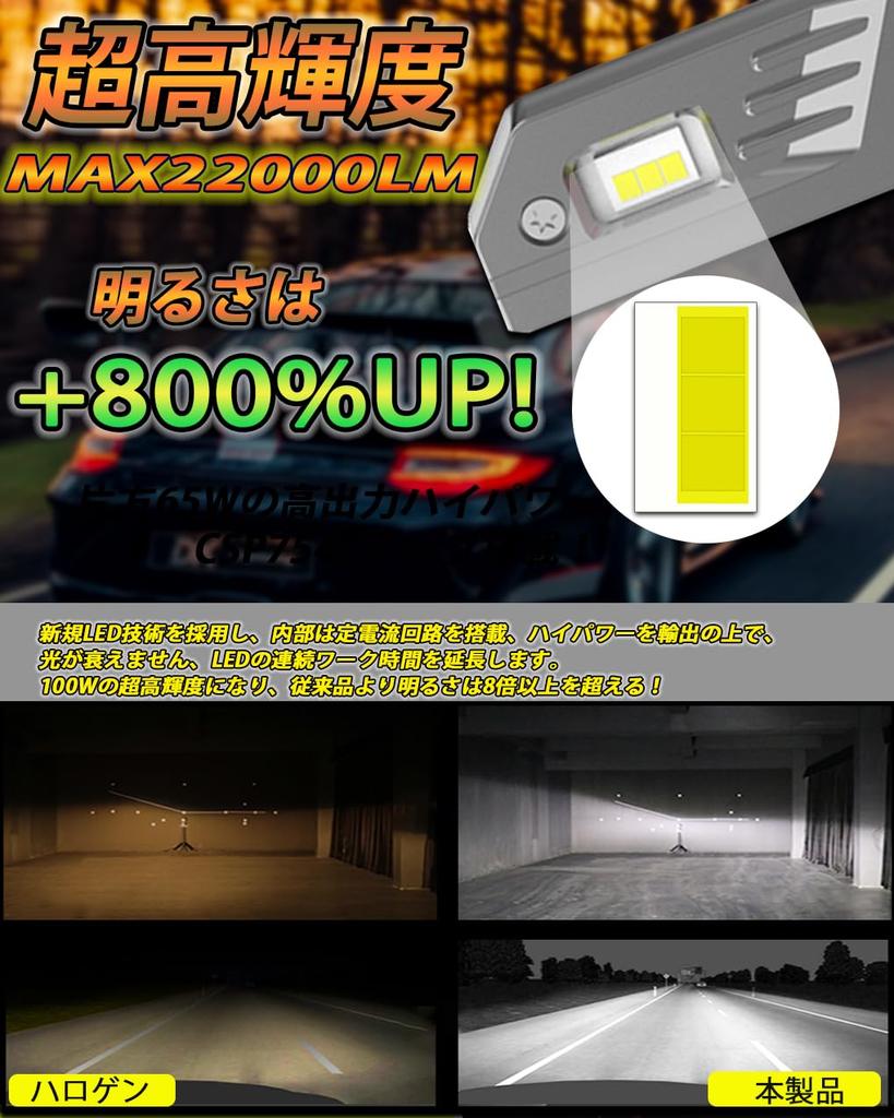 WENLE H8/H9/H11/H16 LED Headlight, Compatible with New Vehicle Inspection, Ultra Brightness, 100W, 24,000 LM,