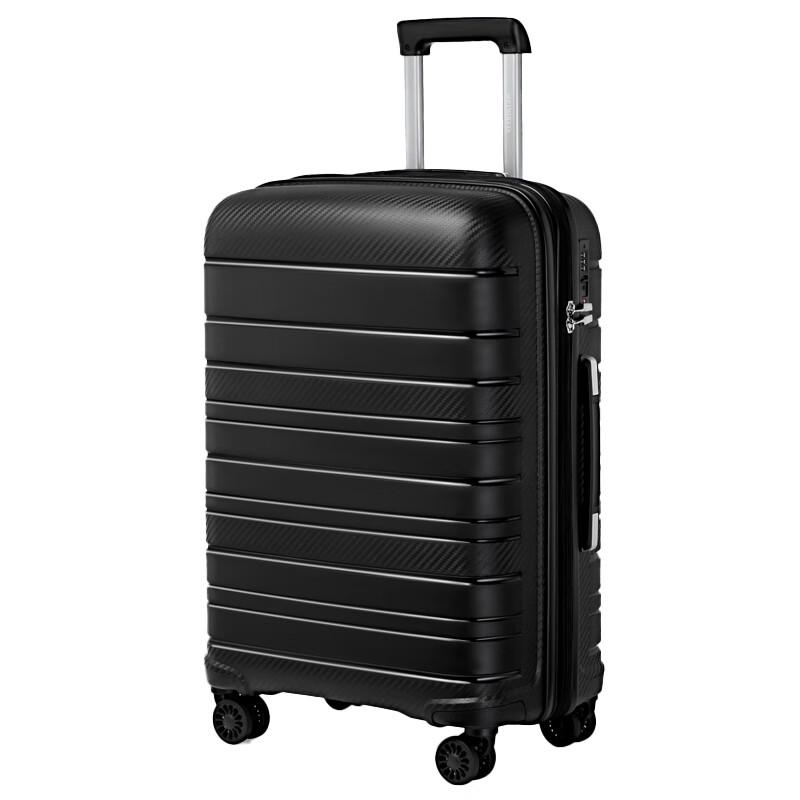 Septwolves Silent Spinner Luggage