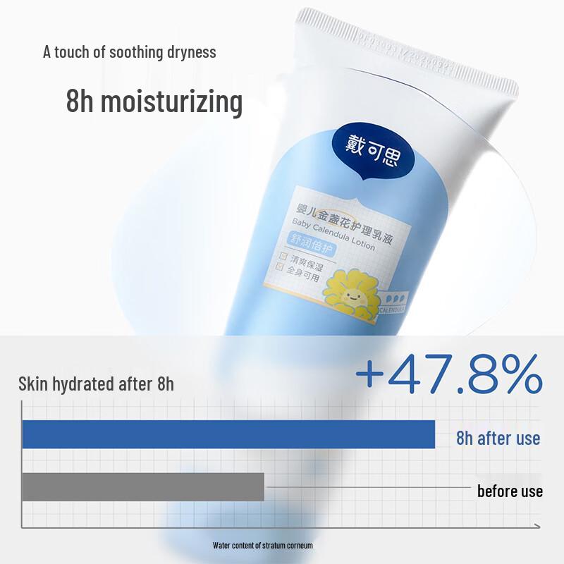 Dexter Infant Calendula Body Lotion 100ml