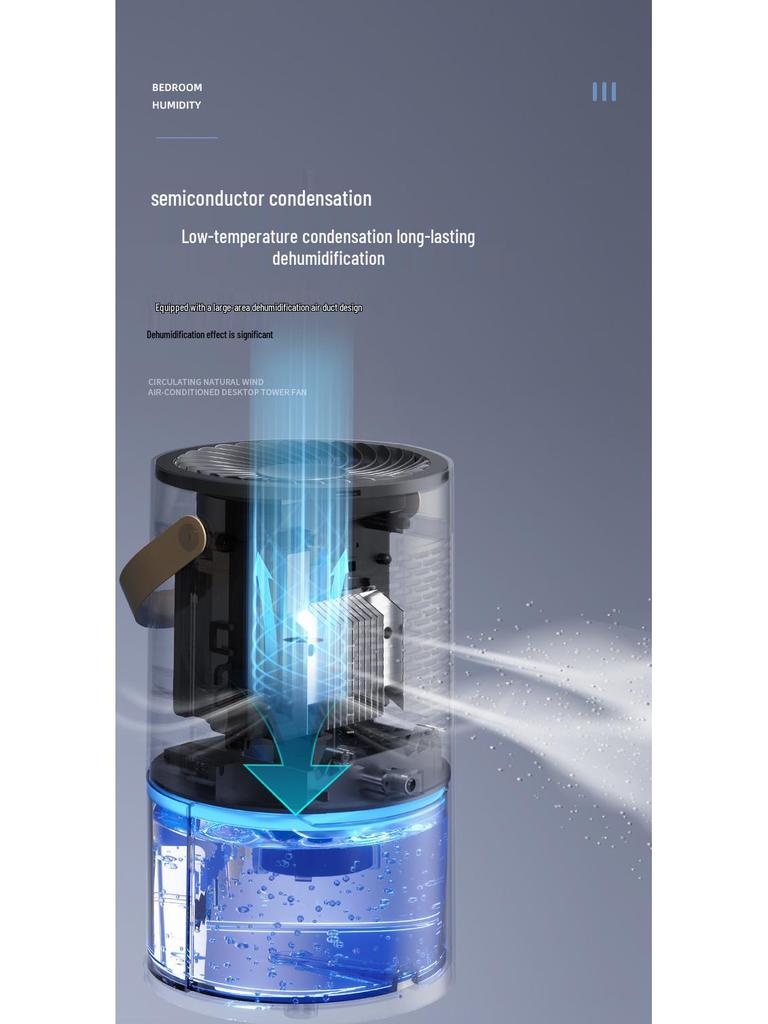 Dezumidificator Silențios Huinan și Purificator de Aer cu Ioni Negativi pentru Casă Dormitor