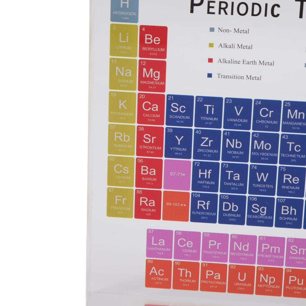 Educational Periodic Table Decoration Safe Odorless Modern Acrylic Periodic Table   for Home School