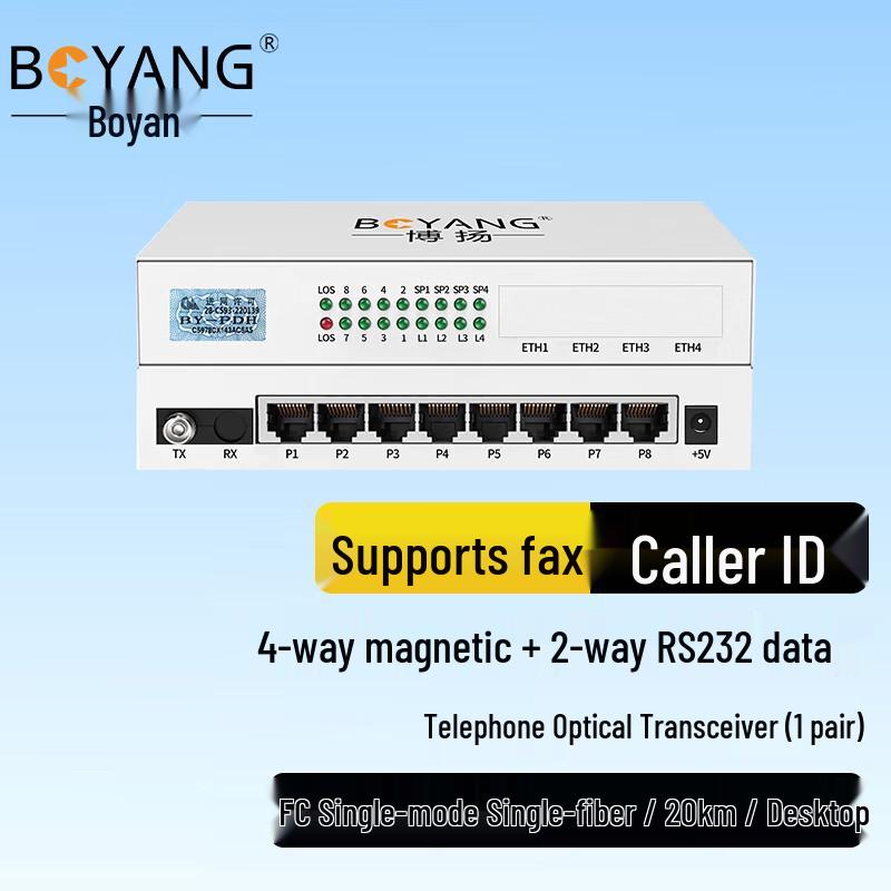 BOYANG Magnetic Fiber Optic Converter