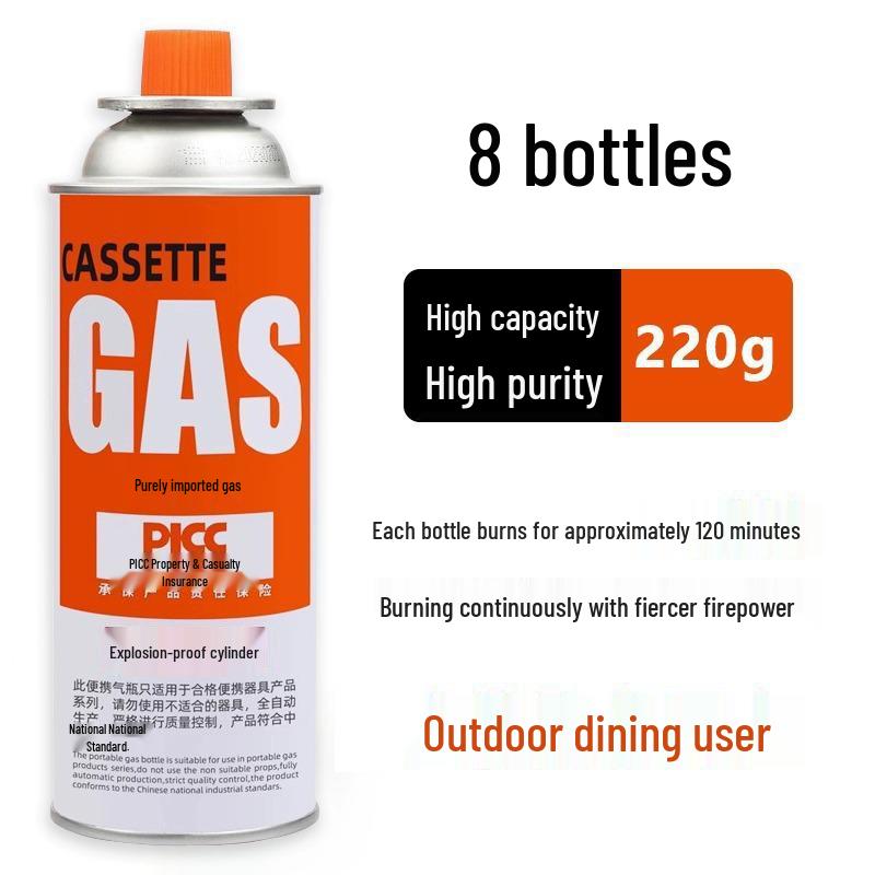 Magnetic Portable Gas Canister for Outdoor Stoves - Liquefied Petroleum Gas Cylinder