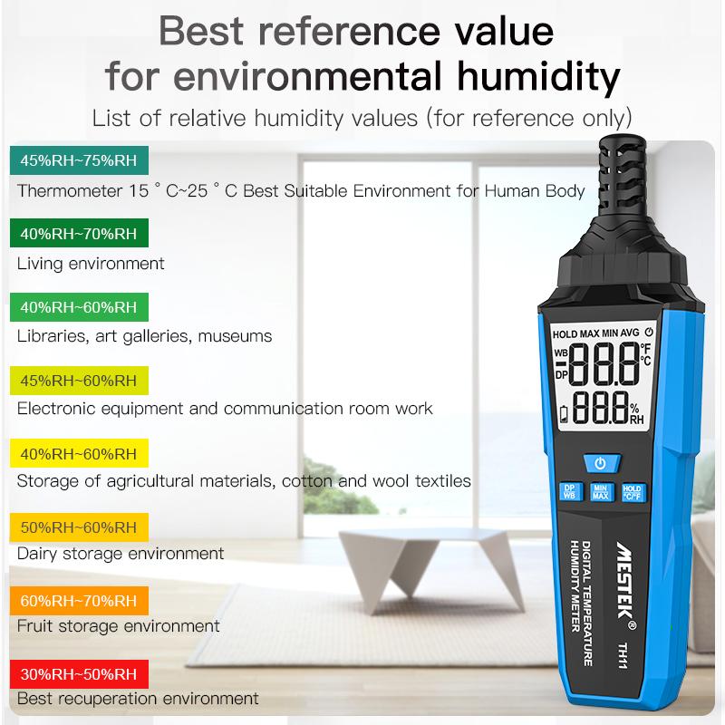 LCD Digital Temperature Humidity Meter -20-60°C Thermometer Wet Bulb/Dew Point Temperature Hygrometer Handheld Thermometer