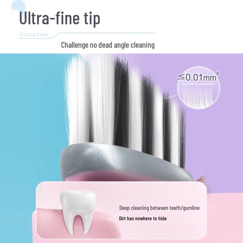 Colgate Ultra Clean Slim Soft Toothbrush