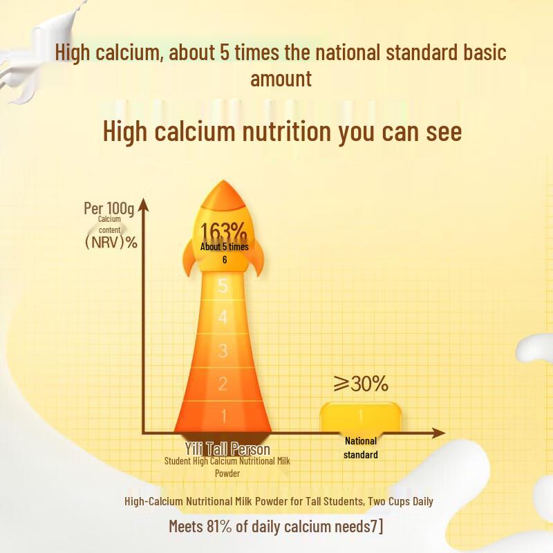 Yili Student High Calcium & Zinc Milk Powder Combo