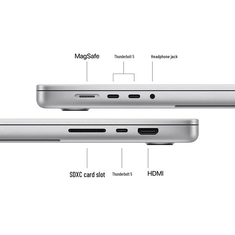 Apple MacBook Pro 16-inch M4 Series (CN version)