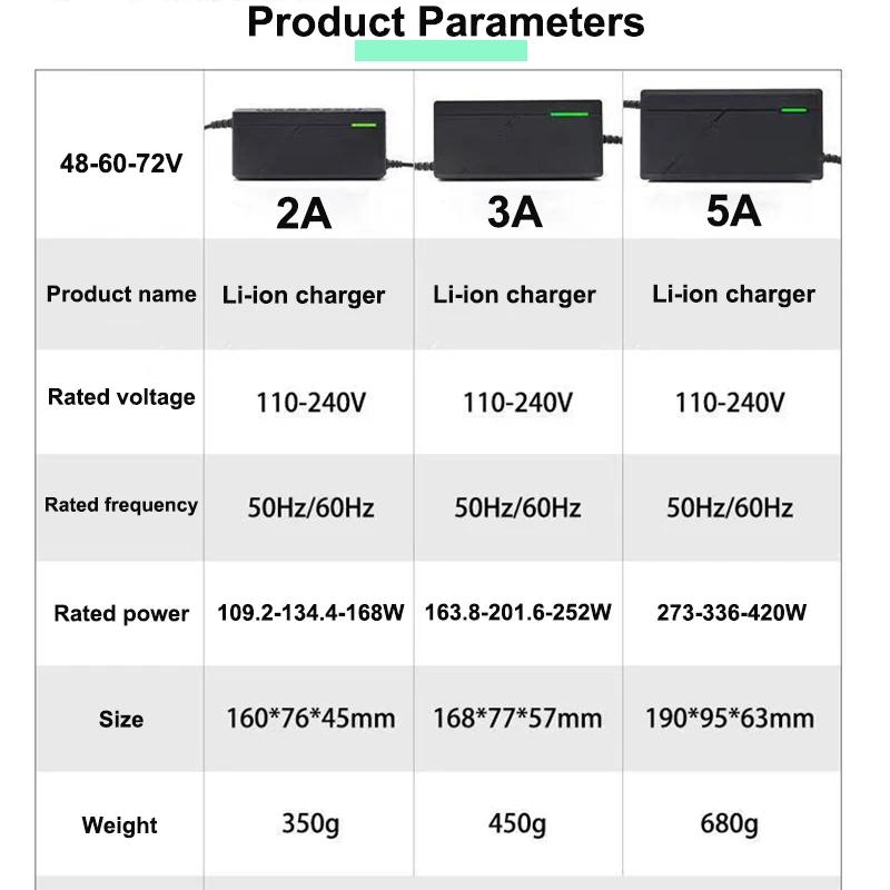 48V 60V 72V 2A 3A 5A 10S 13S 16S 20S Li-ion Battery Charger 54.6V  67.2V 84V 2A 3A 5A Intelligent Fast Charger