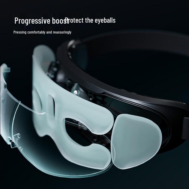 Philips PPM3203E Eye Massager with Heat & Air Compression