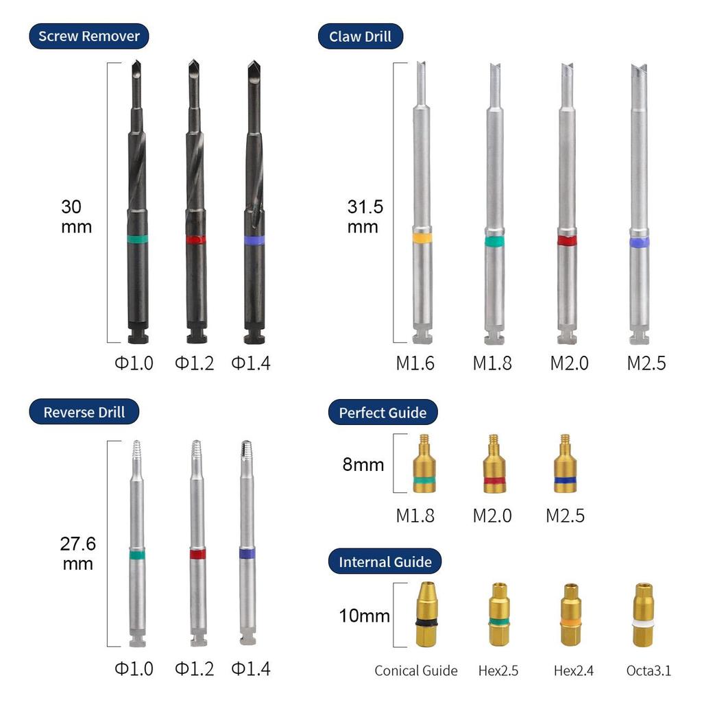 1 Satz Dentalimplantat-Entfernungsset, Beschädigter Schraubenextraktor-Satz, Universelle Implantat-Prothetik-Kits für die Klinik