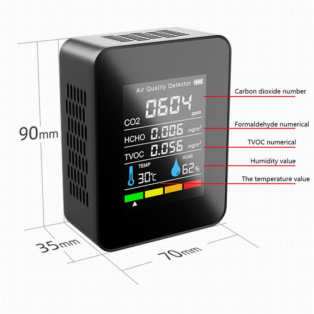 CO2-Sensor, CO2-Messgerät, digitaler Luftdetektor, intelligenter Luftqualitätsanalysator, Luftverschmutzungsmonitor, Medidor CO2-LP-Gas