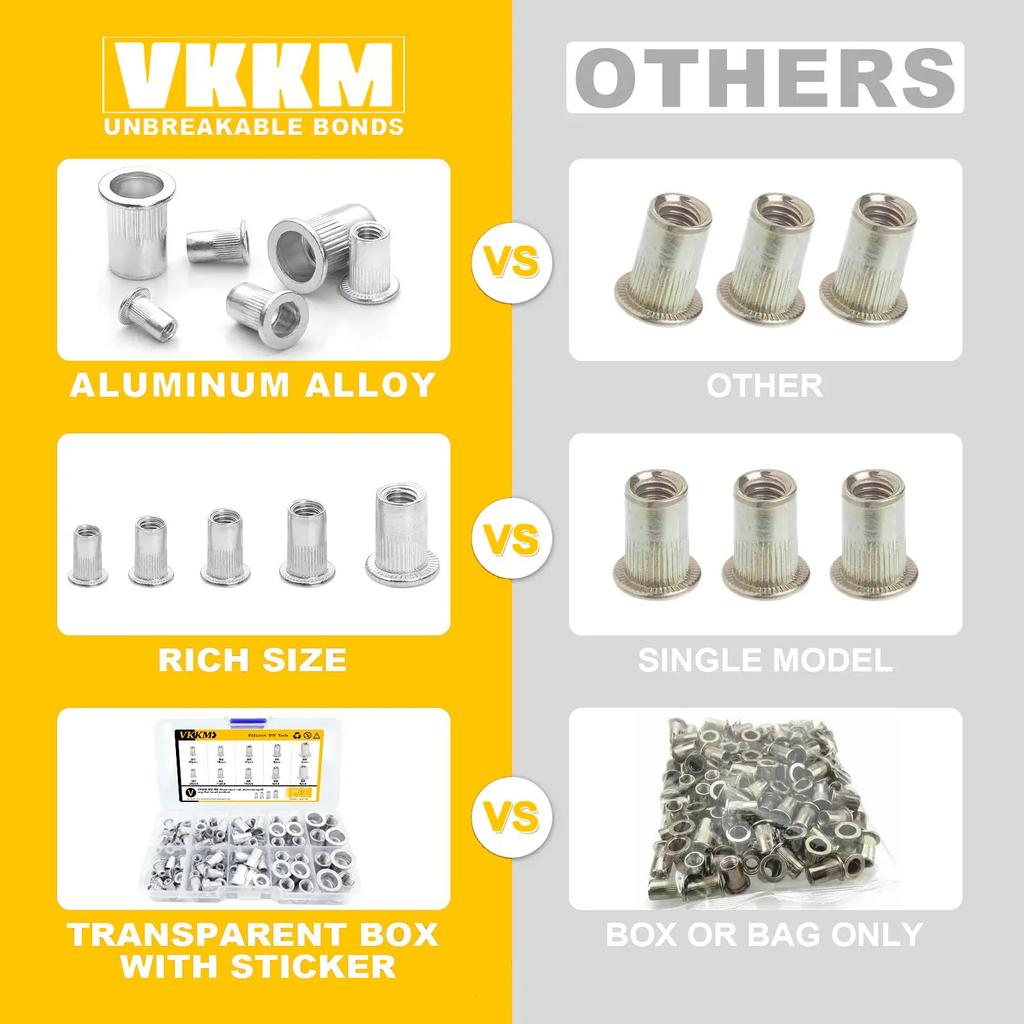 VKKM 90Pcs M3 M4 M5 M6 M8 Rivnut Flat Head Threaded Nut Vertical Stripe Rivets Insert Nutsert Cap Rivet Nuts