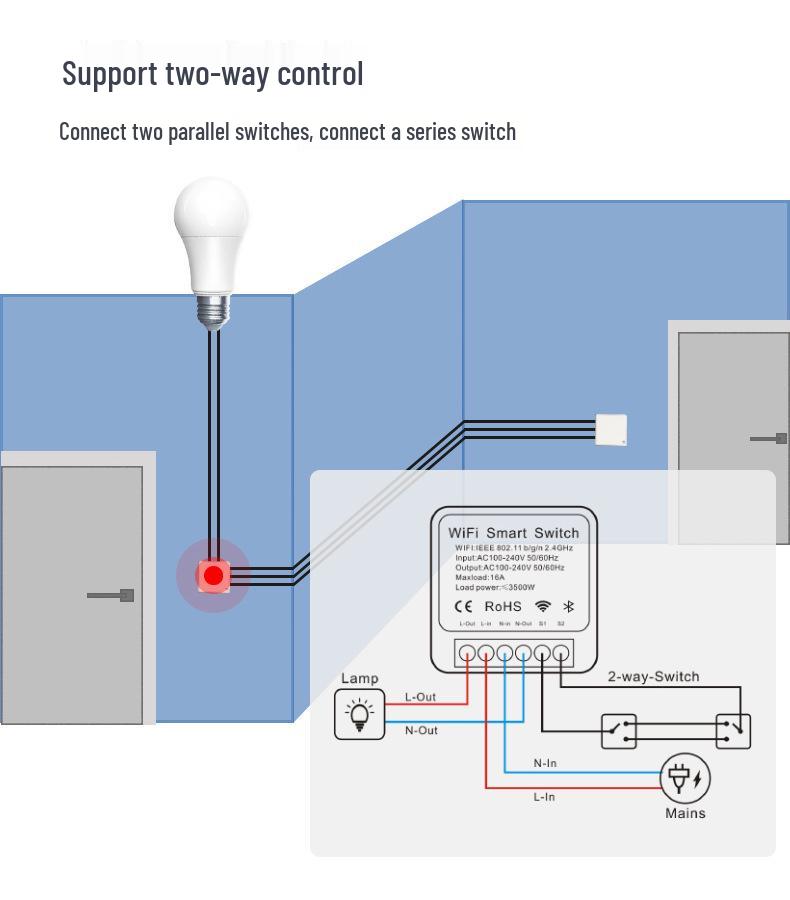 eWeLink Mini WiFi Smart Switch: Concealed On/Off, Alexa-Compatible, Mobile Timer with App Control