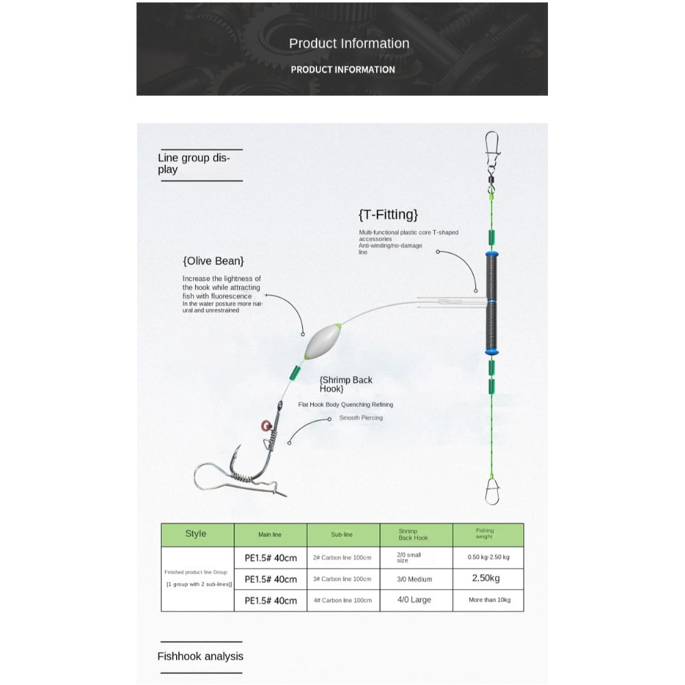 10pcs High Carbon Steel High-carbon Steel Fishhook Wacky Weedless Worm Fishing Hook Sea Fishing