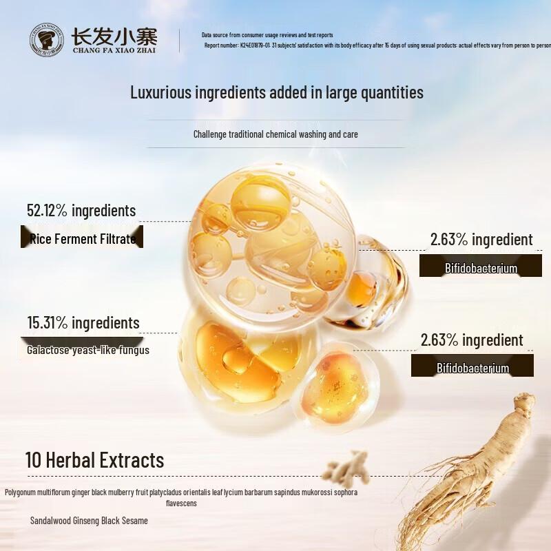 Changfaxiaozhai Hair Care Combo Set