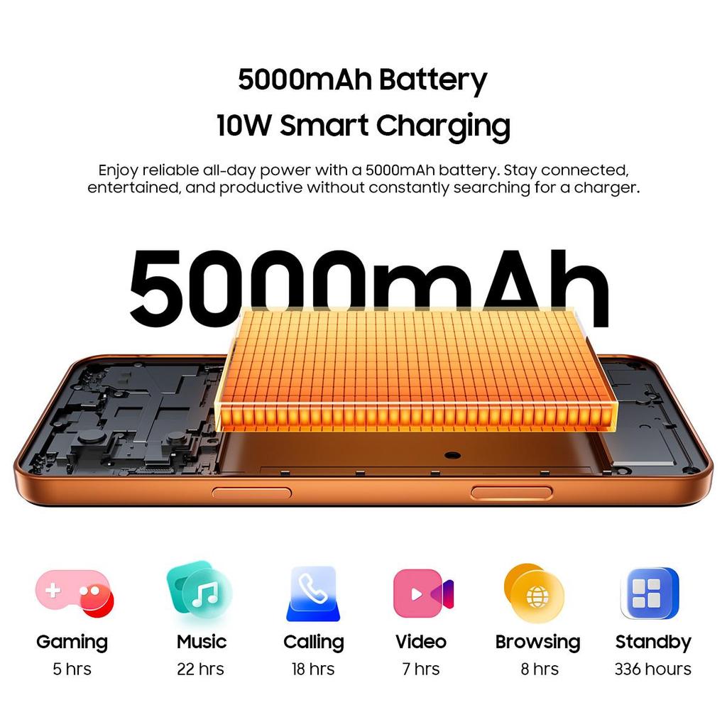 Blackview Wave 7C Android 16 Smartphone, 16GB RAM+64GB ROM(TF 2TB) Smartphone 5000mAh, 6.56" HD+ Screen, 32MP+13MP Camera, Dual SIM/Gemini AI/GPS