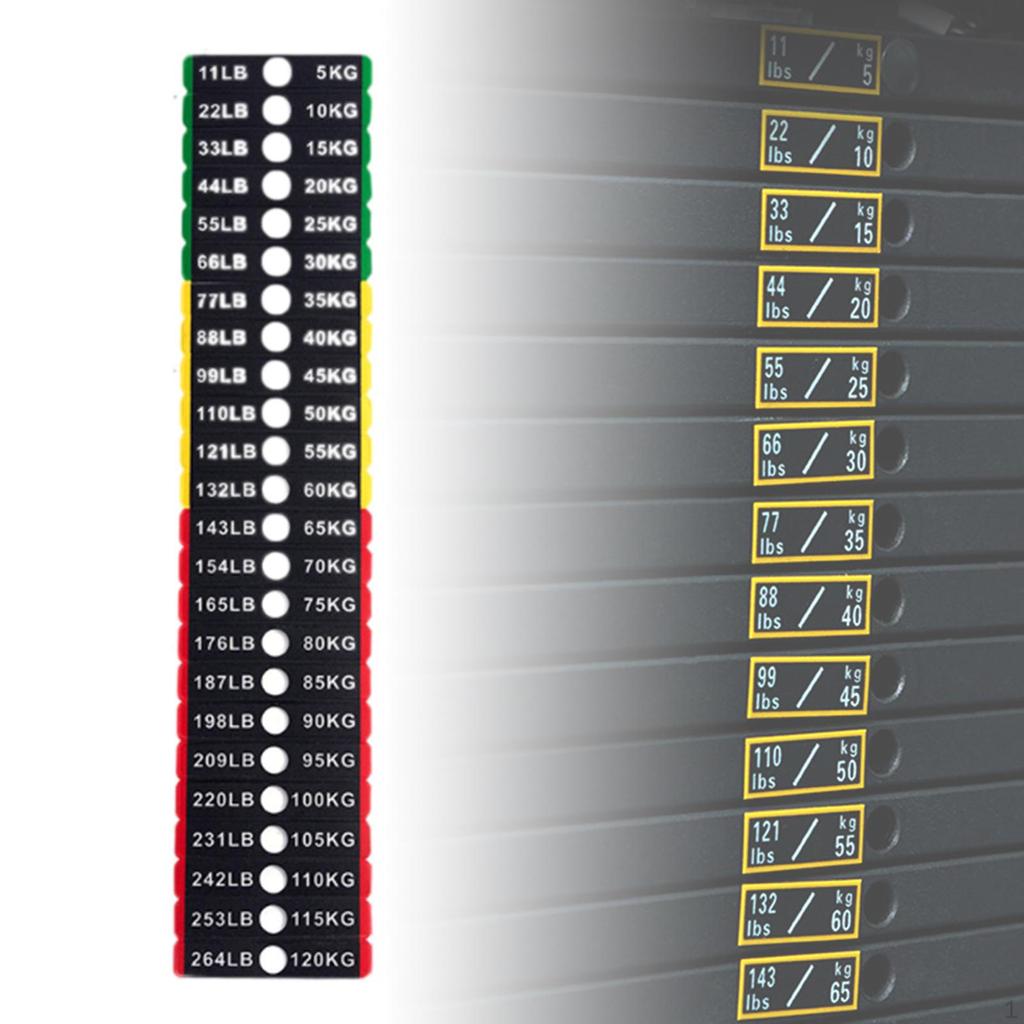 Circuit Breaker Label Sticker Number Stickers Classification Fitness Accessories Exercise Equipment
