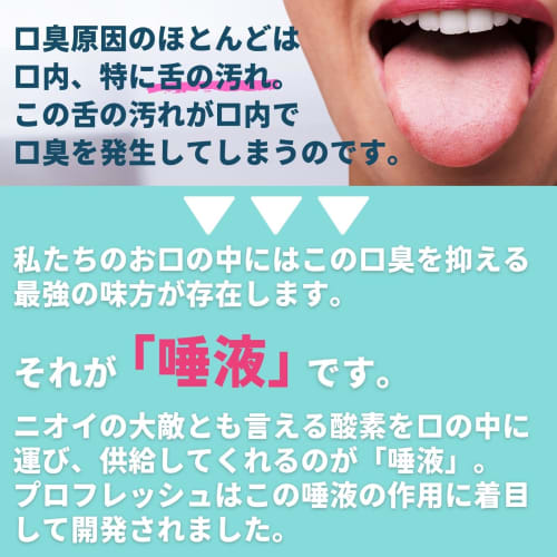 ProFresh Oral Rinse and Paste Set, Mouthwash, Bad Breath Care, Breath Care