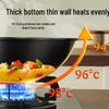 Chuidahuang Uncoated Fine Iron Stir-fry Wok