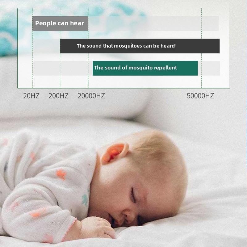 Sonic Mosquito Repellent and Insect-proof Night Light Indoor Mother and Baby Silent Mite Removal Led Eye Protection Mosquito Repellent