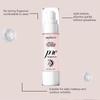 Zephoco Hydrating Makeup Primer: Protects, Moisturizes, and Improves Adherence for All Skin Types.