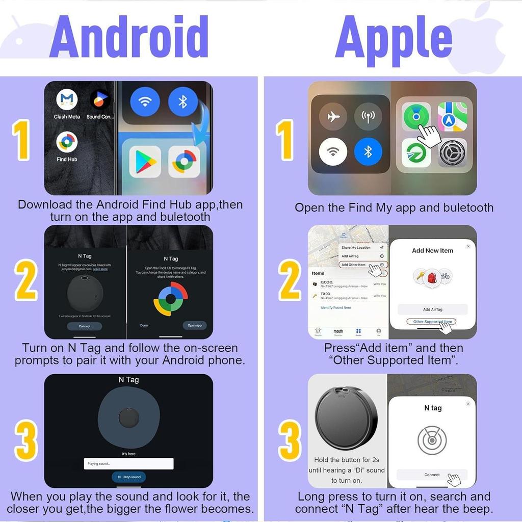 New Dual System GPS Tracker: iOS & Android Compatible Anti-Loss Locator