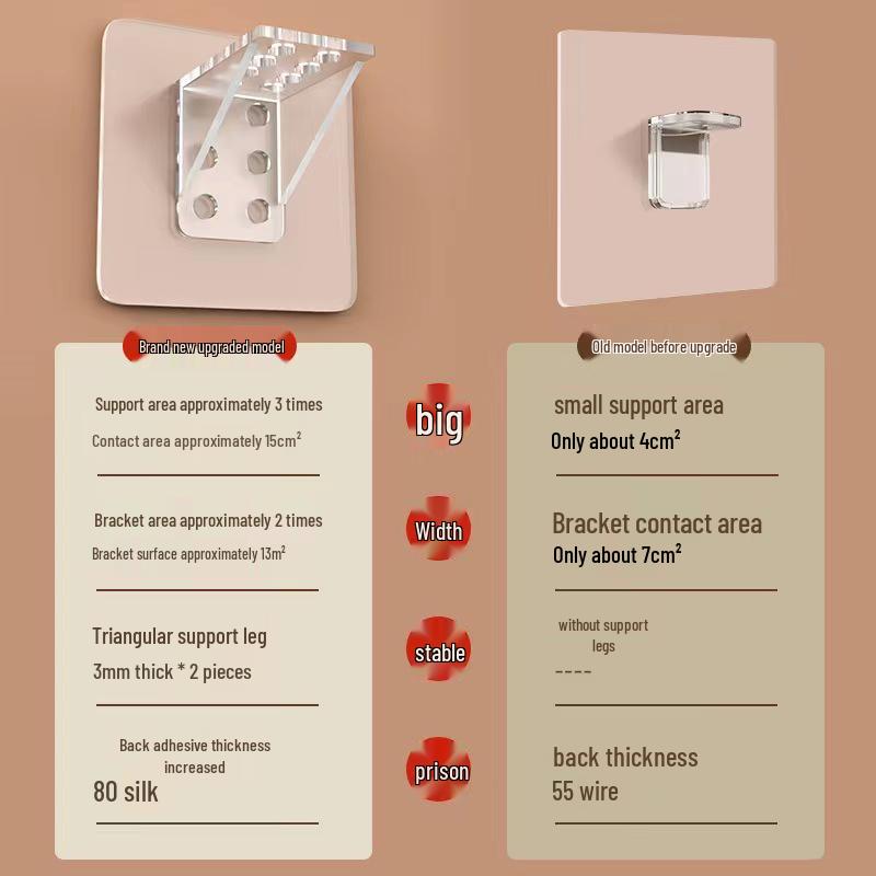 Enhanced Punch-Free Shelf Bracket Wardrobe Cabinet Support Sticker Triangle Frame