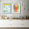 Retro Ice Cream Canvas Art Painting Modern Kitchen Room Decor Posters And Prints Tea Time Fishes Foods Wall Pictures For Kids