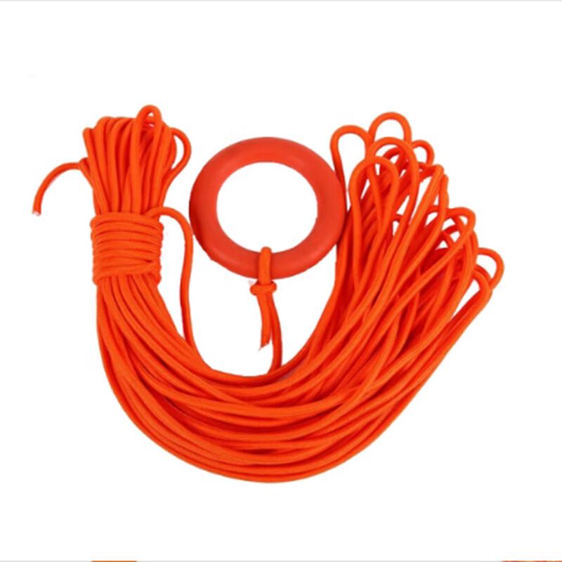 Lifesaving Water Safety Equipment