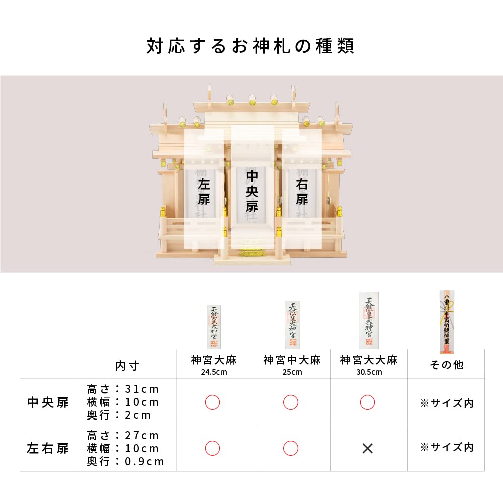 Official Kamidana Village Three-Shrine Set with Different Roofs