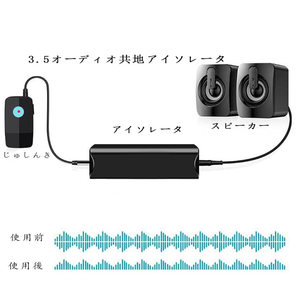 AUX Noise Filter Ground Loop Isolator Noise Removal, 3.5mm Compatible