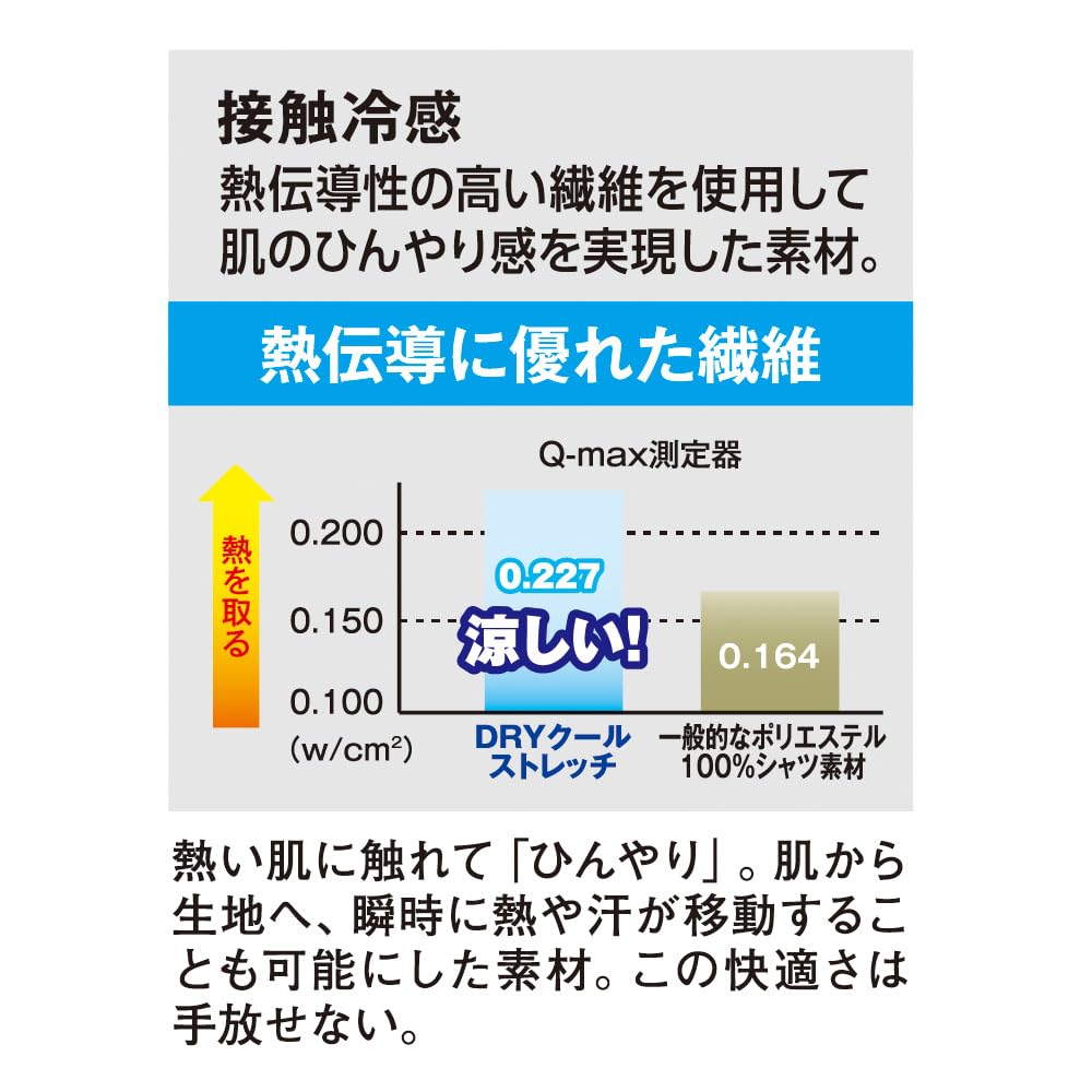 Innerwear to the sweat quick UV for Compression wear for work Dry Power Support Long Sleeve Black Camo L [Gladiator] [Cool touch, wicking, drying,