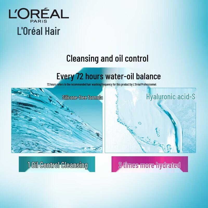 L'Oreal Hyaluronic Acid Anti-Dandruff Shampoo Set