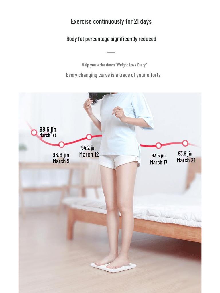Bluetooth Rechargeable Smart Body Scale for Women - High-Precision, Connects to Phone