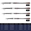 1.8m   2.1m   2.4m   2.7m Telescopic Carbon Fishing Rod Ultralight Travel Sea Fishing Rod Pole with Cork Handle