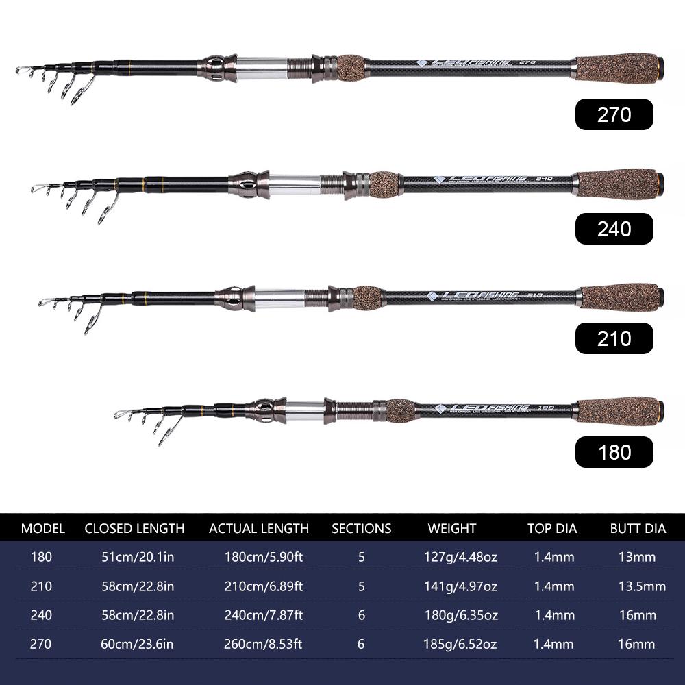 1.8m 2.1m 2.4m 2.7m Telescopic Carbon Fishing Rod Ultralight Travel Sea Fishing Rod Pole with Cork Handle