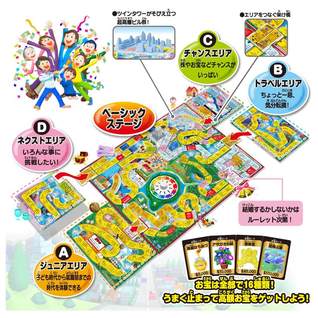 TAKARA TOMY The Game of Life (2023 ver.)