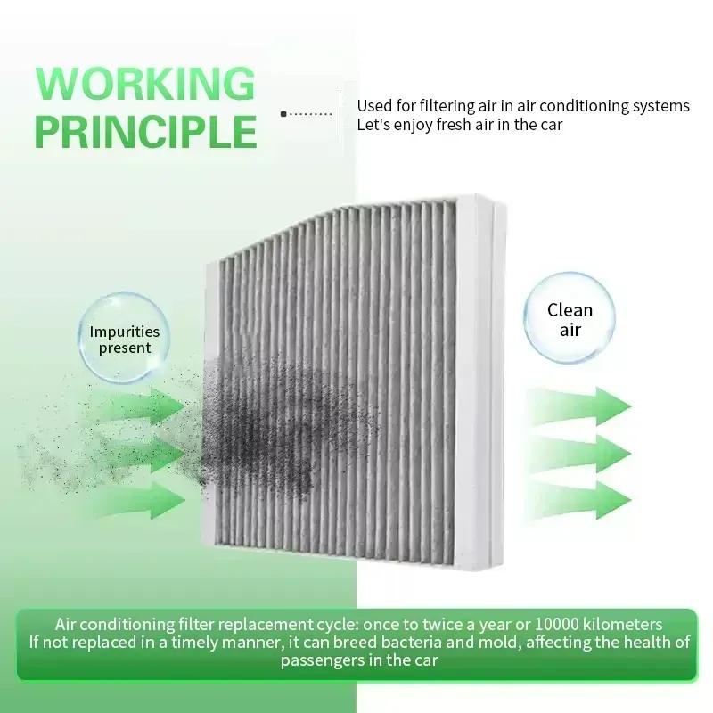 Car Activated Carbon Air Cabin Filter For GWM Tank 500 Tank 400 Great Wall Pao Air Conditioning Cabin Filter Parts 8104430XKV3AA