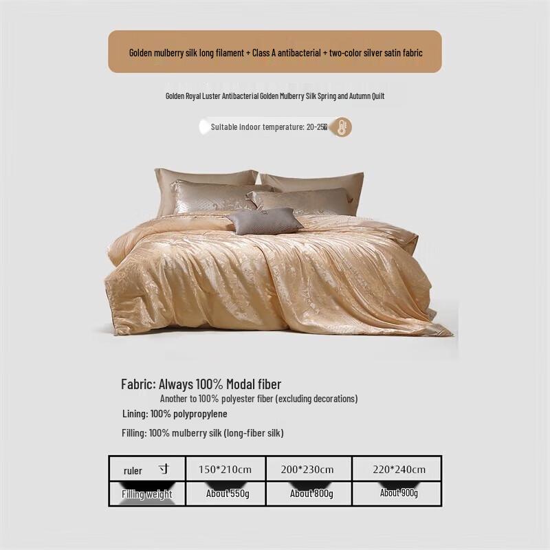 

Mercury Home Textiles 100% Mulberry Silk All-Season Quilt