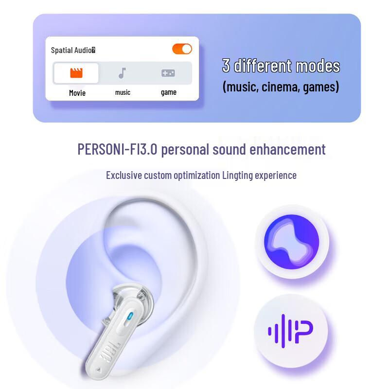 JBL Tune Beam 2 True Wireless ANC Earbuds