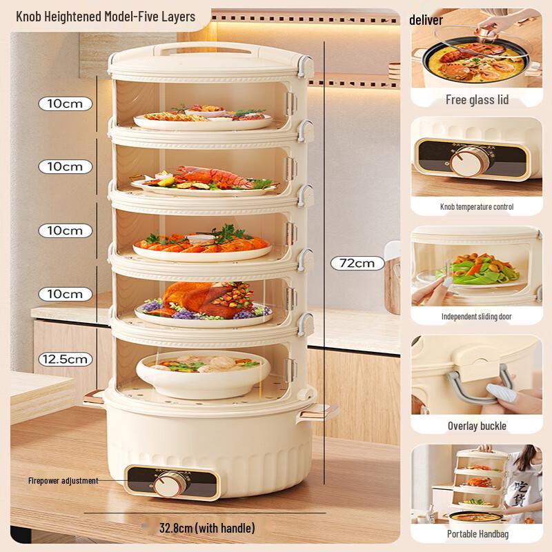 Электрический подогреваемый чехол для еды MUTTI