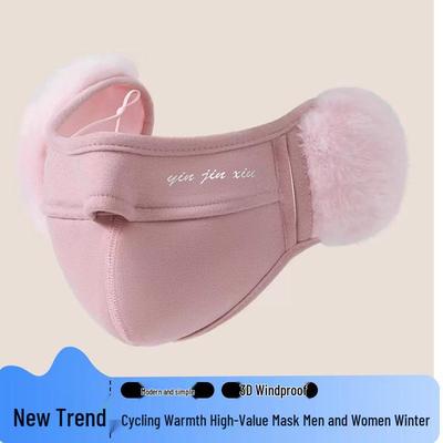 Środki ochrony indywidualnej – Maski ochronne