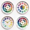 Early Education Wall Clock Clock Cartoon Silent Clock Children's Time Management Quartz Clock Home Wall Hanging 30CM