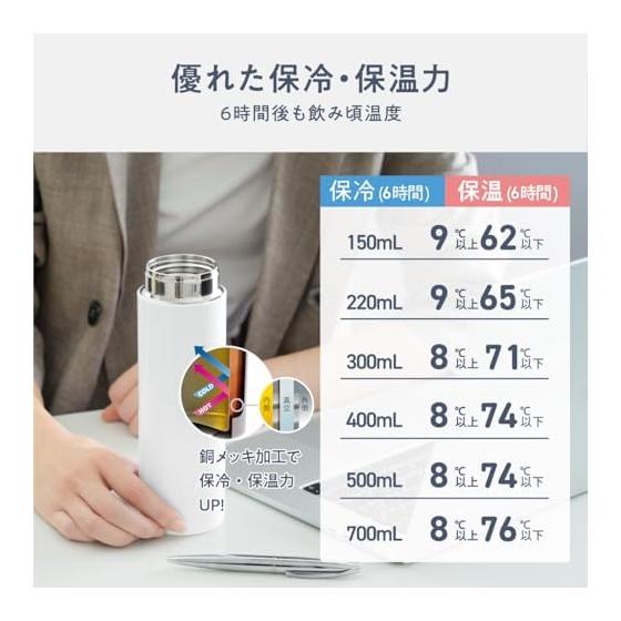Atlas Water Bottle 300ml Cold Insulated Thermal Vacuum Insulated Stainless Steel Ultra Light Mug Bottle Slim Small Mini Bottle Compatible with Sports