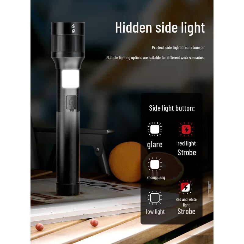 Wolsen Rechargeable Zoom LED Flashlight