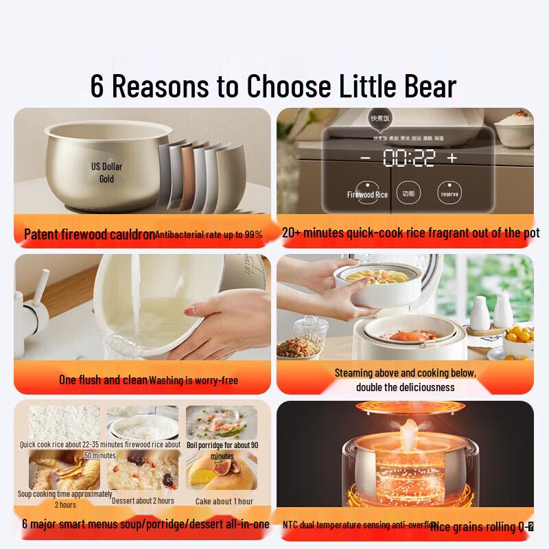 BEAR Olla arrocera inteligente multifunción serie ZMD de 3L enchufe CN (adaptador incluido)